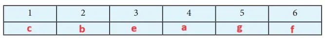 7. Sınıf İngilizce Ders Kitabı 86-87-88-89-90-91. Sayfa Cevapları MEB Yayınları 7. Sınıf İngilizce Ders Kitabı Sayfa 91 Cevapları MEB Yayınları