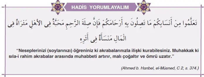 7. Sınıf Peygamberimizin Hayatı Tutku Yayıncılık Sayfa 70 Ders Kitabı Cevapları