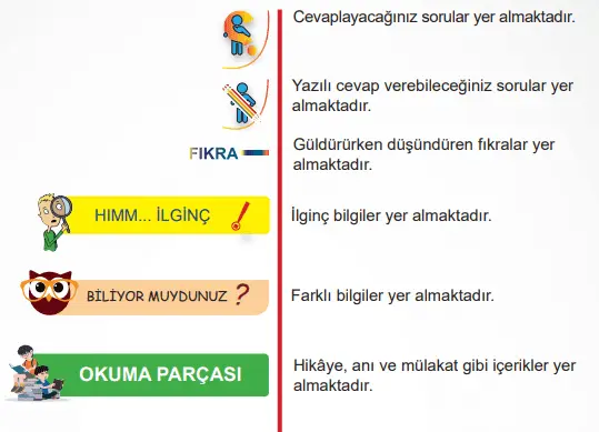 7. Sınıf Sosyal Bilgiler Ders Kitabı Cevapları Yıldırım Yayınları 2. Kitap 2021 -2