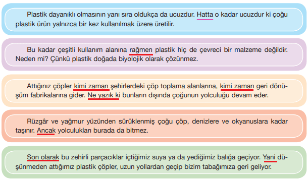 7. Sınıf Türkçe Ders Kitabı Özgün Yayınları Sayfa 155 Ders Kitabı Cevapları