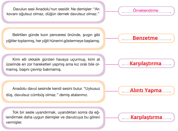 7. Sınıf Türkçe Ders Kitabı Özgün Yayınları Sayfa 169 Ders Kitabı Cevapları