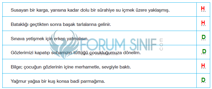 7. Sınıf Türkçe Ders Kitabı Özgün Yayınları Sayfa 96 Ders Kitabı Cevapları