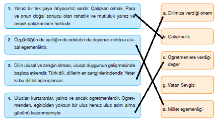 7. Sınıf Türkçe Ders Kitabı Özgün Yayıncılık 71.sayfa