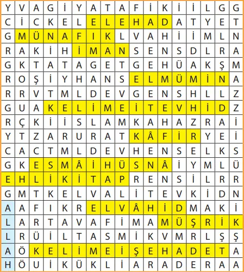 Temel Dini Bilgiler (İslam-1) Ders Kitabı 33-34-35-36. Sayfa Cevapları E-Kare Yayıncılık Temel Dini Bilgiler (İSLAM-1) Ders Kitabı Sayfa 36 Cevapları E-Kare Yayıncılık