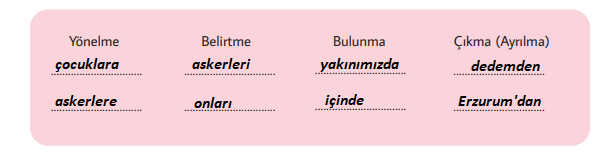 6.-Sinif-Turkce-Ders-Kitabi-Sayfa-62-Cevaplari-MEB-Yayinlari