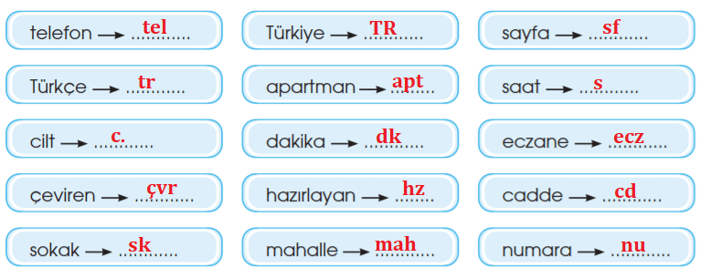 4. Sınıf Türkçe Özgün Yayınları Sayfa 197 Ders Kitabı Cevapları