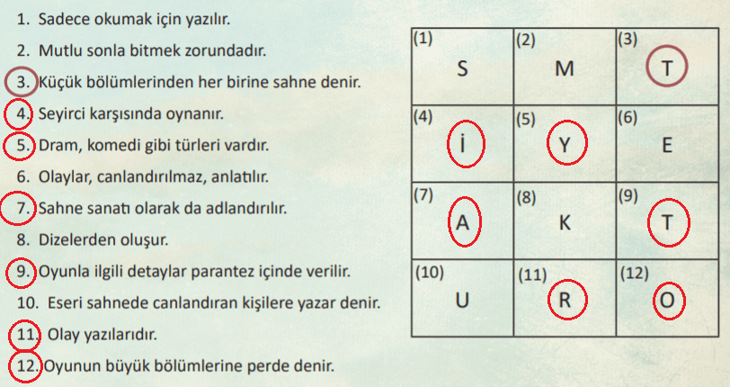 6. Sınıf Türkçe MEB Yayınları Sayfa 247 Ders Kitabı Cevapları