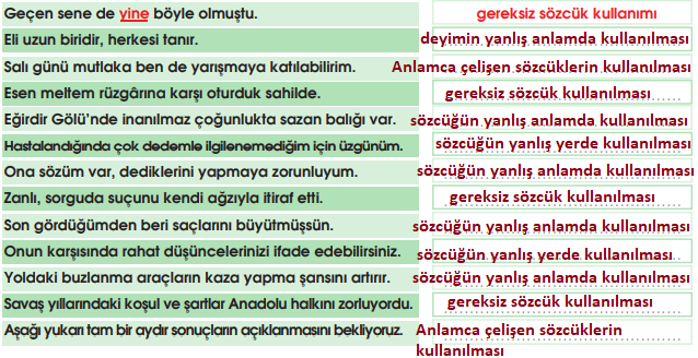 7. Sınıf Türkçe Ders Kitabı MEB Yayınları Sayfa 189 Ders Kitabı Cevapları