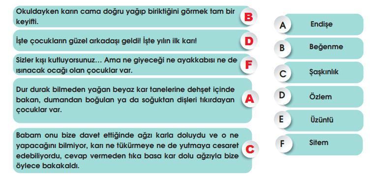 7. Sınıf Türkçe Ders Kitabı MEB Yayınları Sayfa 200 Ders Kitabı Cevapları2