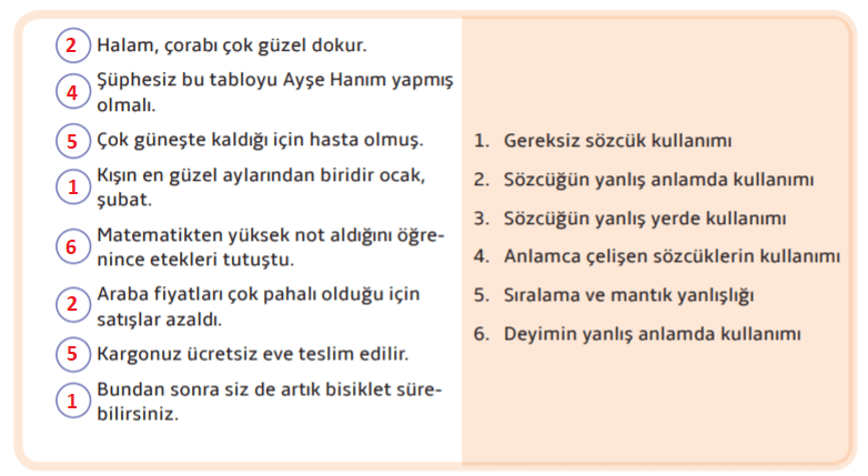 7. Sınıf Türkçe Ders Kitabı MEB Yayınları Sayfa 258 Ders Kitabı Cevapları