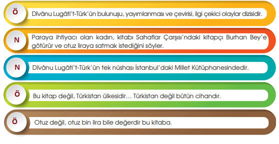 7.-Sinif-Turkce-Ders-Kitabi-Sayfa-178-Cevaplari-MEB-Yayinlari