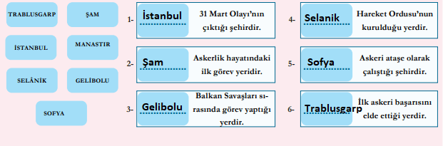 8. Sınıf T.C. İnkılap Tarihi ve Atatürkçülük MEB Yayınları Sayfa 32 Ders Kitabı Cevapları