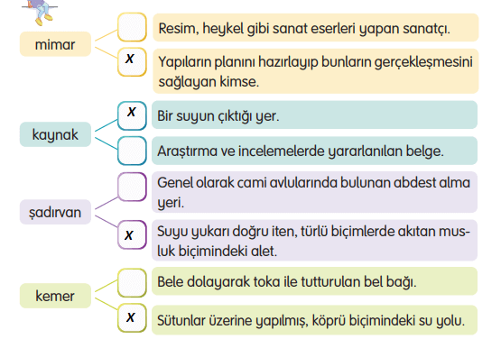 3. Sınıf Türkçe Ders Kitabı Sayfa 28 Cevapları Gizem Yayıncılık