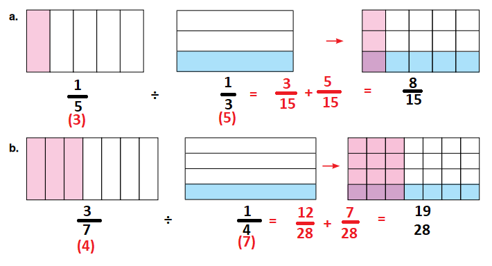 6. Sınıf Matematik Ders Kitabı Sayfa 86 Cevapları KOZA Yayınları12