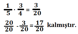 6. Sınıf Matematik Ders Kitabı Sayfa 99 Cevapları KOZA Yayınları