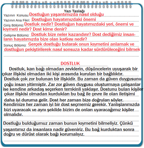 8. Sınıf Türkçe Ders Kitabı Sayfa 19 Cevapları MEB Yayınları
