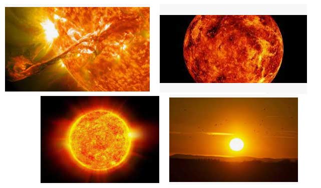 Güneş’in Hareketine Göre Yönünüzü Nasıl Bulursunuz? Açıklayınız.