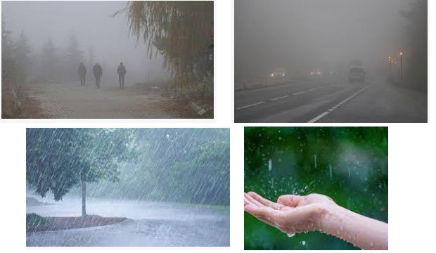 Yağmurlu ve Karlı Havalarda Trafikte Nasıl Hareket Etmeliyiz? Açıklayınız.