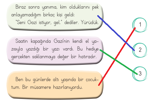 2. Sınıf Türkçe Ders Kitabı ADA Yayınları Sayfa 80 Ders Kitabı Cevapları