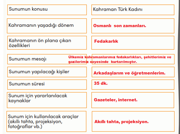 4. Sınıf Türkçe Ders Kitabı Sayfa 63 Cevapları MEB Yayınları