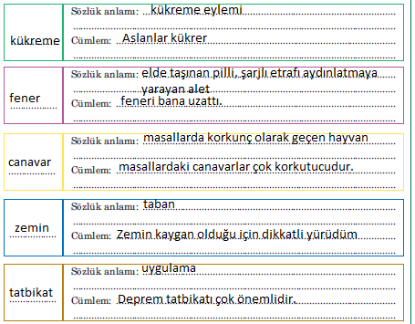 5. Sınıf Türkçe Ders Kitabı Sayfa 88 Cevapları Anıttepe Yayıncılık