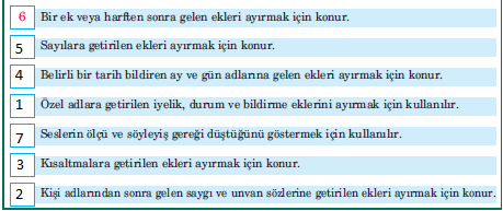 5. Sınıf Türkçe Ders Kitabı Sayfa 91 Cevapları Anıttepe Yayıncılık1