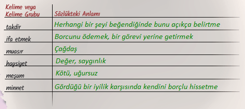 6. Sınıf Türkçe Ders Kitabı Sayfa 58 Cevapları MEB Yayınları