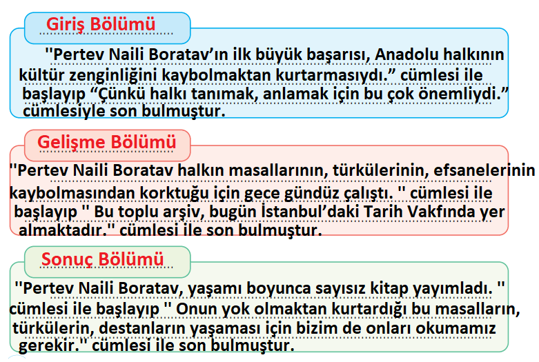 4. Sınıf Türkçe Ders Kitabı Sayfa 136 Cevapları ÖZGÜN Yayınları