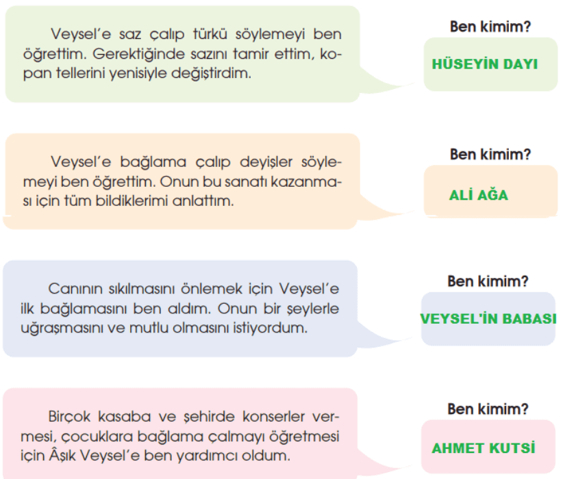 4. Sınıf Türkçe Ders Kitabı Sayfa 141 Cevapları ÖZGÜN Yayınları