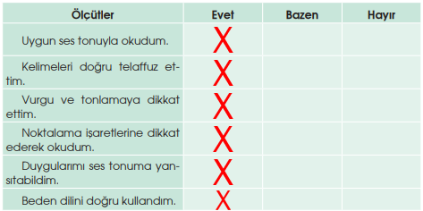 4. Sınıf Türkçe Ders Kitabı Sayfa 95 Cevapları ÖZGÜN Yayınları