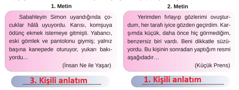 8. Sınıf Türkçe Ders Kitabı Sayfa 213 Cevapları MEB Yayınları1