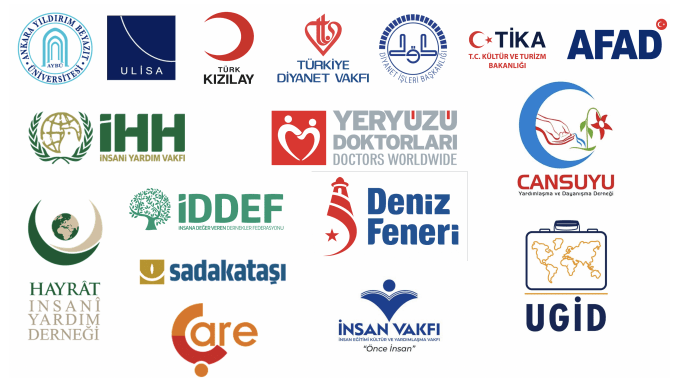 Günümüzde Osmanlı Devleti'ndeki yardım faaliyetlerine benzer çalışmaları hangi kurum ve kuruluşlar yapmaktadır