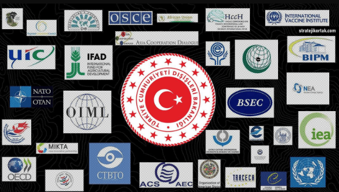 Türkiye’nin Uluslararası Kuruluşlara Üye Olmasının Faydaları Nelerdir