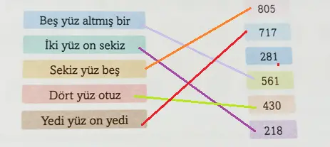 3. Sınıf Matematik Ders Kitabı Sayfa 17 Cevapları Ekoyay Yayıncılık