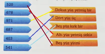 3. Sınıf Matematik Ders Kitabı Sayfa 17 Cevapları Ekoyay Yayıncılık