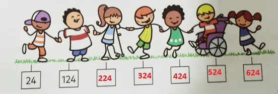 3. Sınıf Matematik Ders Kitabı Sayfa 21 Cevapları Ekoyay Yayıncılık