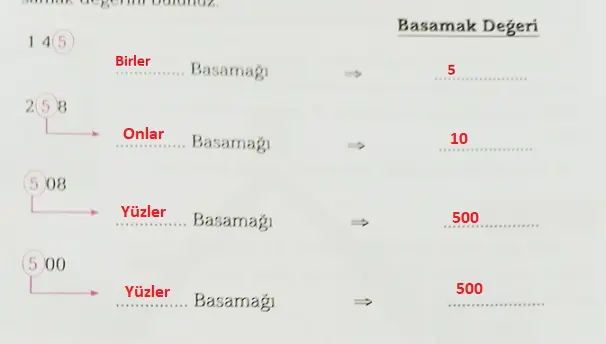 3. Sınıf Matematik Ders Kitabı Sayfa 25 Cevapları Ekoyay Yayıncılık