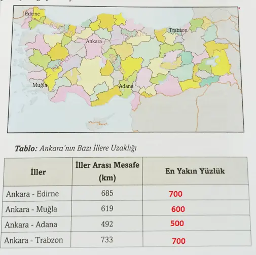 3. Sınıf Matematik Ders Kitabı Sayfa 29 Cevapları Ekoyay Yayıncılık