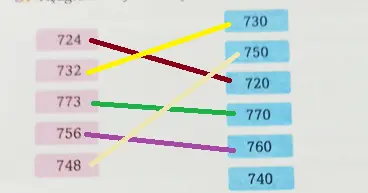 3. Sınıf Matematik Ders Kitabı Sayfa 31 Cevapları Ekoyay Yayıncılık