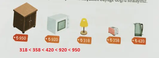 3. Sınıf Matematik Ders Kitabı Sayfa 35 Cevapları Ekoyay Yayıncılık