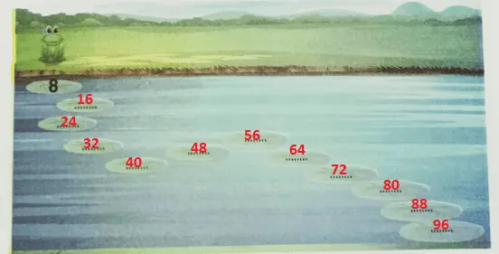 3. Sınıf Matematik Ders Kitabı Sayfa 39 Cevapları Ekoyay Yayıncılık