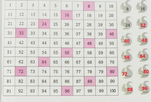 3. Sınıf Matematik Ders Kitabı Sayfa 39 Cevapları Ekoyay Yayıncılık