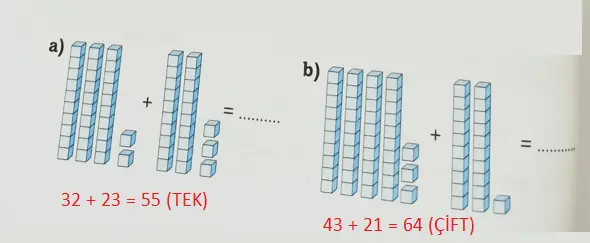 3. Sınıf Matematik Ders Kitabı Sayfa 50 Cevapları Ekoyay Yayıncılık
