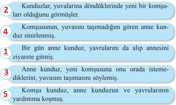 2. Sınıf Türkçe Ders Kitabı Sayfa 28 Cevapları ADA Yayınları
