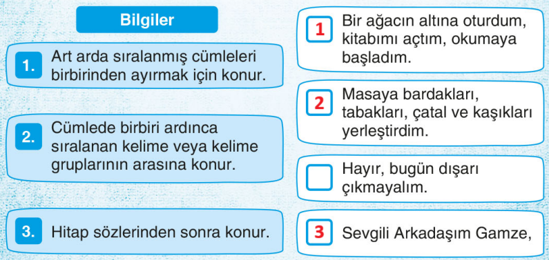 3. Sınıf Türkçe Ders Kitabı Sayfa 25 Cevapları Sonuç Yayınları