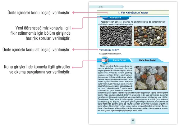 4. Sınıf Fen Bilimleri Ders Kitabı Cevapları