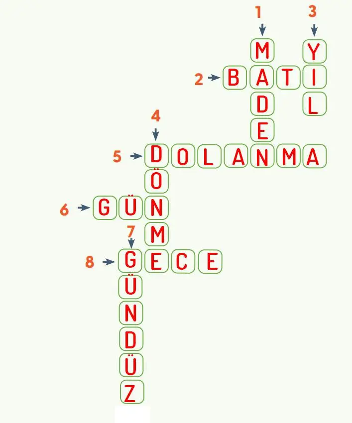4. Sınıf Fen Bilimleri Ders Kitabı Sayfa 38 Cevapları MEB Yayınları