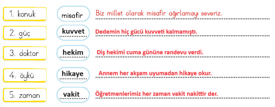 4. Sınıf Türkçe Ders Kitabı Sayfa 32 Cevapları MEB Yayıncılık