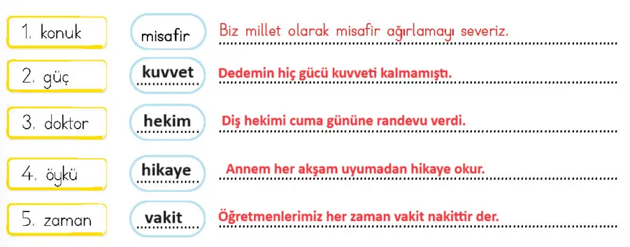 4. Sınıf Türkçe Ders Kitabı Sayfa 32 Cevapları MEB Yayıncılık