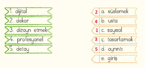 4. Sınıf Türkçe Ders Kitabı Sayfa 39 Cevapları MEB Yayıncılık1